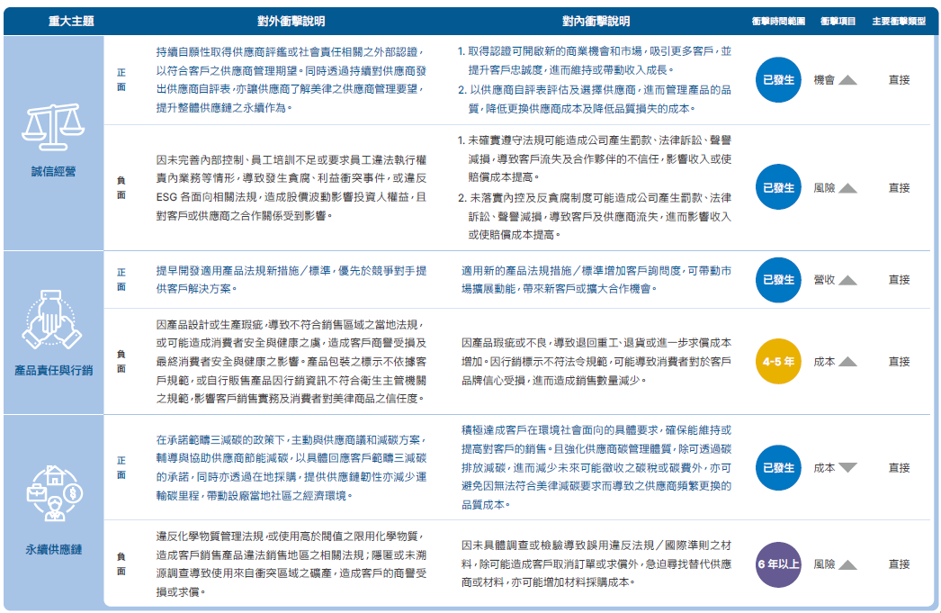 螢幕擷取畫面 2026-07-16 134308